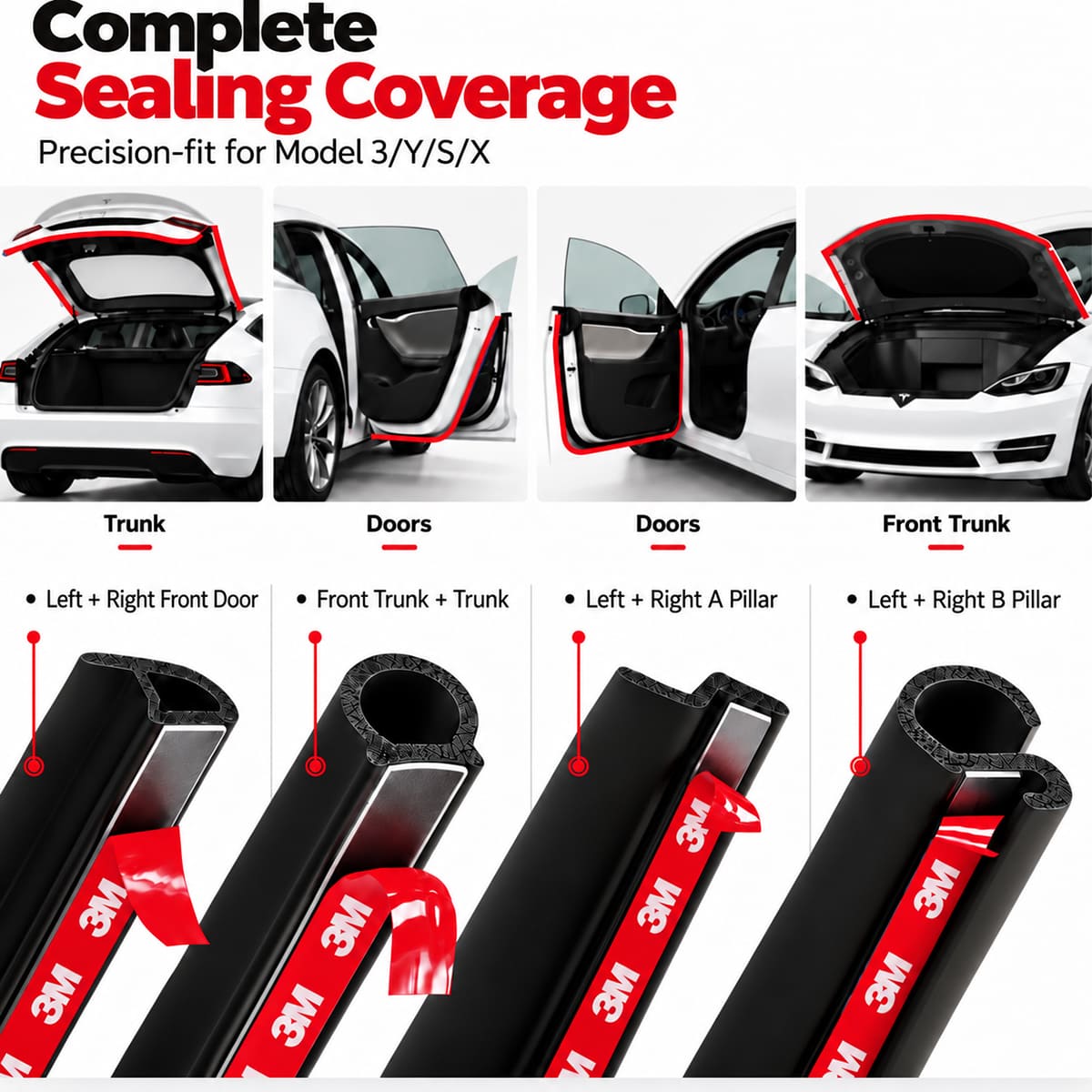 TeslaSpot™ ProGuard — Premium Noise Reduction & Weatherproofing Kit
